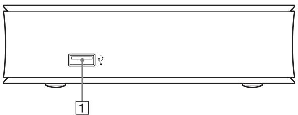 SONY SMP-N200 - Rechterpaneel - 1