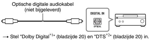Optische digitale audiokabel (niet bijgeleverd) DIGITAL IN OPTICAL → Stel "Dolby Digital*1" (bladzijde 20) en "DTS*2" (bladzijde 20) in.