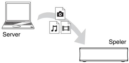 SONY SMP-N200 - Bestanden weergeven op een thuisnetwerk (DLNA) - 1