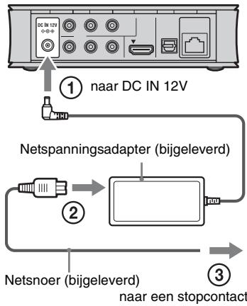 SONY SMP-N200 - Sluit de bijgeleverde netspanningsadapter en het bijgeleverde netsnoer aan in de hieronder vermelde numerieke volgorde. - 1