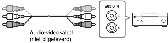 Audio-videokabel (niet bijgeleverd) AUDIO IN L R