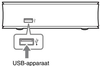 USB-apparaat