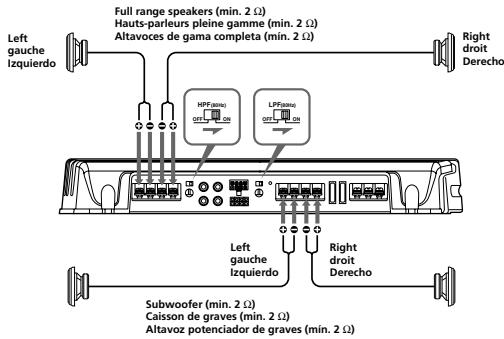 Full range speakers (min. 2 Ω) Hauts-parleurs pleine gamme (min. 2 Ω) Altavoces de gama completa (min. 2 Ω) Right droit Derecho Left gauche Izquierdo HPF (light) LPF (light) Left gauche Izquierdo Right droit Derecho Subwoofer (min. 2 Ω) Caisson de graves (min. 2 Ω) Altavoz potenciador de graves (min. 2 Ω)