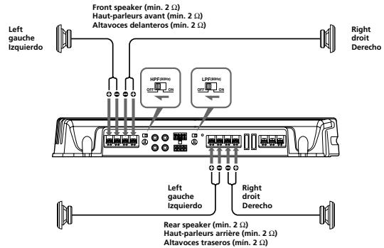 Left gauche Izquierdo Front speaker (min. 2 Ω) Haut-parleurs avant (min. 2 Ω) Altavoces delanteros (min. 2 Ω) Right droit Derecho HPF streaming GND LPE streaming GND Left gauche Izquierdo Right droit Derecho Rear speaker (min. 2 Ω) Haut-parleurs arrière (min. 2 Ω) Altavoces traseros (min. 2 Ω)
