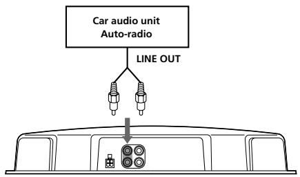 SONY XM-DS1300P5 - Input Connections - 2