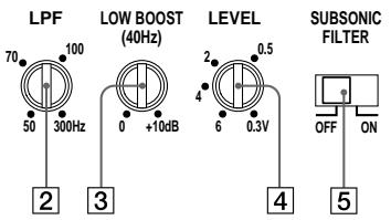 SONY XM-DS1300P5 - Emplacement et fonction des commandes - 3