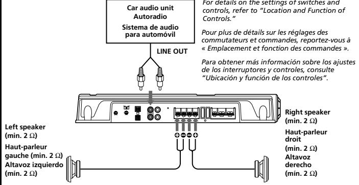 Car audio unit Autoradio Sistema de audio para automóvil LINE OUT For details on the settings of switches and controls, refer to "Location and Function of Controls." Pour plus de détails sur les réglages des commutateurs et commandes, reportez-vous à « Emplacement et fonction des commandes ». Para obtener más información sobre los ajustes de los interruptores y controles, consulte "Ubicación y función de los controles". Left speaker (min. 2 Ω) Haut-parleur gauche (min. 2 Ω) Altavoz izquierdo (min. 2 Ω) Right speaker (min. 2 Ω) Haut-parleur droit (min. 2 Ω) Altavoz derecho (min. 2 Ω)