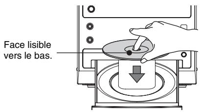 SONY CMT-DX400 - Chargement d'un disque - 1
