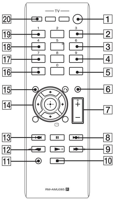 SONY CMT-DX400 - A - N - 2