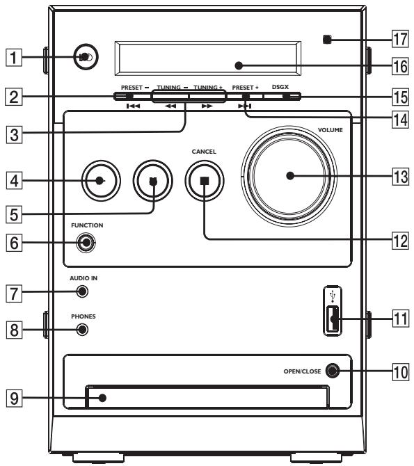 SONY CMT-DX400 - Disc-Funktionstasten - 1