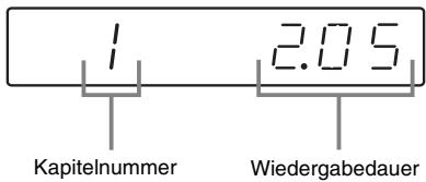 SONY CMT-DX400 - — Normale Wiedergabe - 1