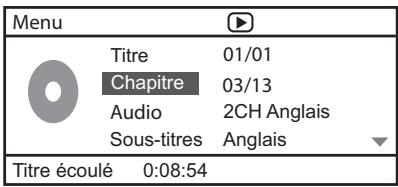 SONY CMT-DX400 - ■ Au cours de la lecture d'un DVD. - 1