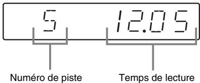 SONY CMT-DX400 - — Lecture normale - 2