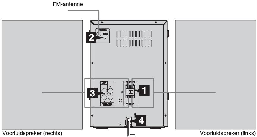 SONY CMT-DX400 - Het systeem aansluiten - 1
