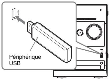 SONY CMT-DX400 - Raccordement du périphérique USB - 1