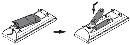 SONY CMT-DX400 - Einlegen von zwei R6-Batterien (Größe AA) in die Fernbedienung - 1