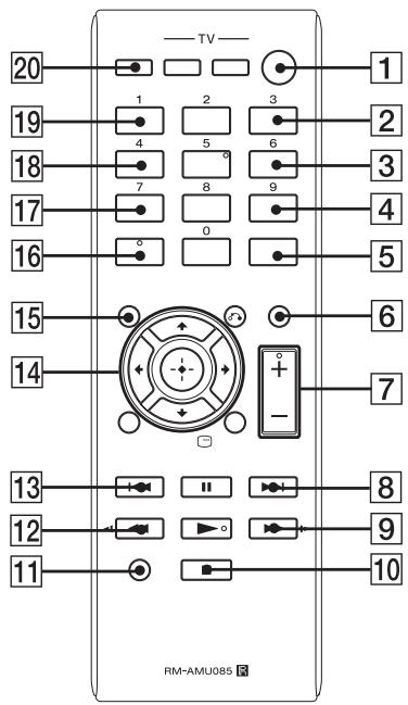 SONY CMT-DX400 - TASTENBESCHRIFTUNGEN - 2
