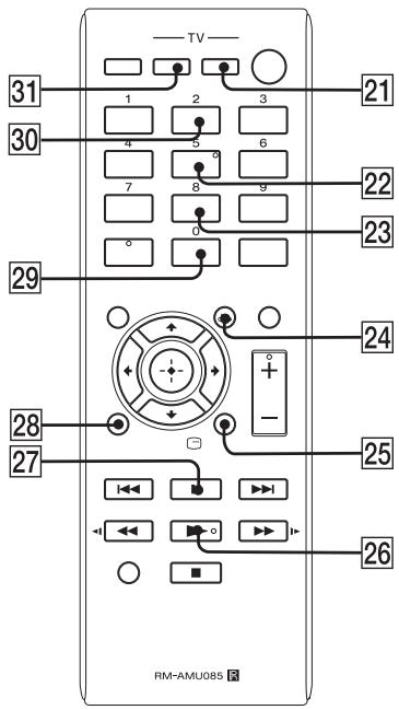 SONY CMT-DX400 - A - N - 1
