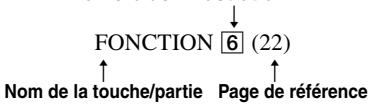 SONY CMT-DX400 - Comment utiliser cette page - 1
