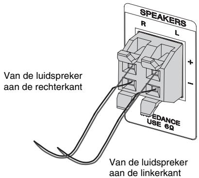 SONY CMT-DX400 - Sluit de luidsprekers aan. - 1