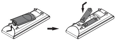 SONY CMT-DX400 - Twee R6 (AA)-batterijen in de afstandsbediening plaatsen - 1