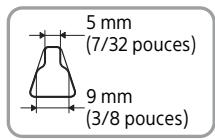 5 mm (7/32 pouces) 9 mm (3/8 pouces)