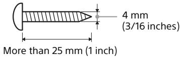 4 mm (3/16 inches) More than 25 mm (1 inch)