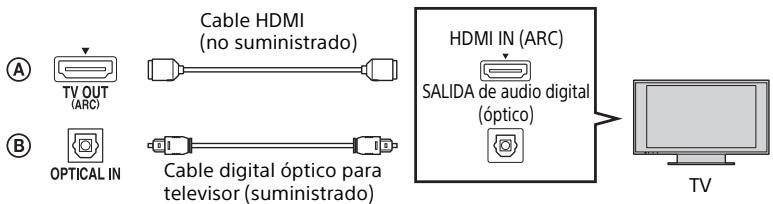 SONY HT-CT660 - Conectar un TV - 1