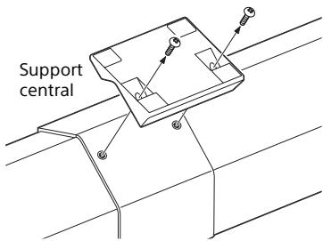 Support central