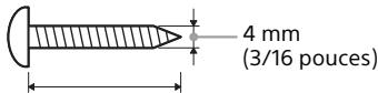 4 mm (3/16 pouces)