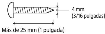 4 mm (3/16 pulgadas) Más de 25 mm (1 pulgada)