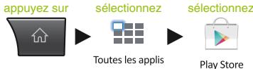 SONY NSZ-GS7 - Commande par mouvement : - 11