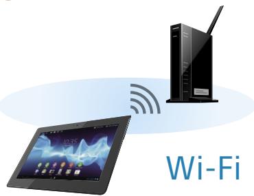 SONY SGPT121US/S - 2
