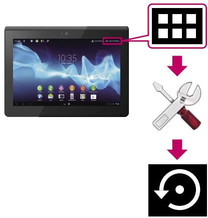 SONY SGPT122US/S - Protection contre les éclaboussures - 1