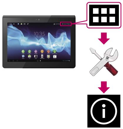 SONY SGPT123US/S - Reader by Sony - 1