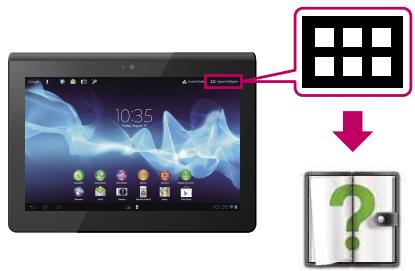 SONY SGPT123US/S - Start Up Guide - 1