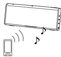 SONY SRS-BTX500 - Téléphones intelligents compatibles - 1