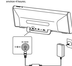 SONY SRS-BTX500 - Mise en marche et arrêt du système/charge du système - 1
