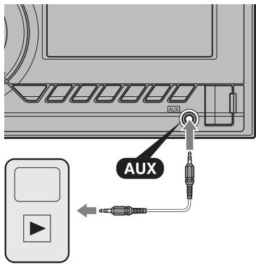 SONY WX-GT90BT - Raccordement de l'appareil audio portatif - 1