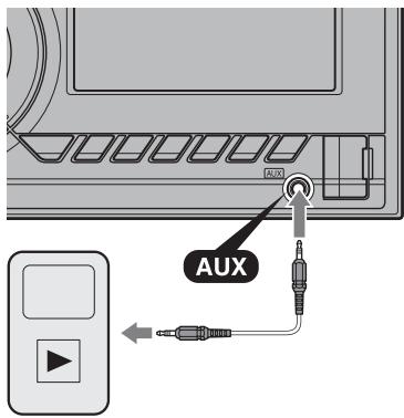 SONY WX-GT90BT - Connecting the portable audio device - 1