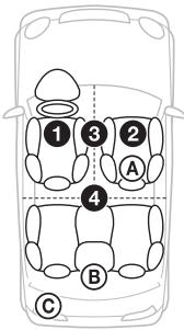 SONY WX-GT90BT - FRONT (3) : Centre avant - 1