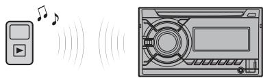 SONY WX-GT90BT - Listening to music from an audio device - 1
