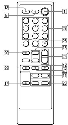 SONY ZS-RS09CPB - Spécifications - 2