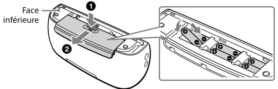 SONY ZSPE40CPB - Utilisation de l'unité avec des piles - 1