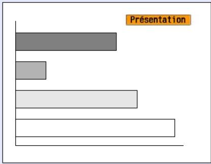 EPSON EMP-1707 - Procedure - 2
