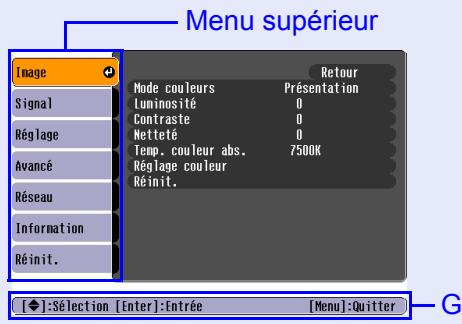 EPSON EMP-1707 - Sélection dans le menu supérieur - 1