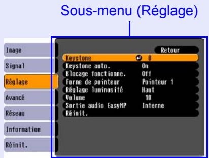EPSON EMP-1707 - Sélection dans le sous-menu - 1