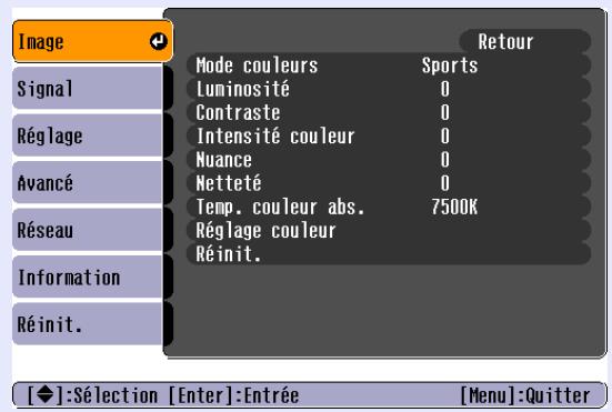 EPSON EMP-1707 - Composantes Video//Video composite//S-Video - 1
