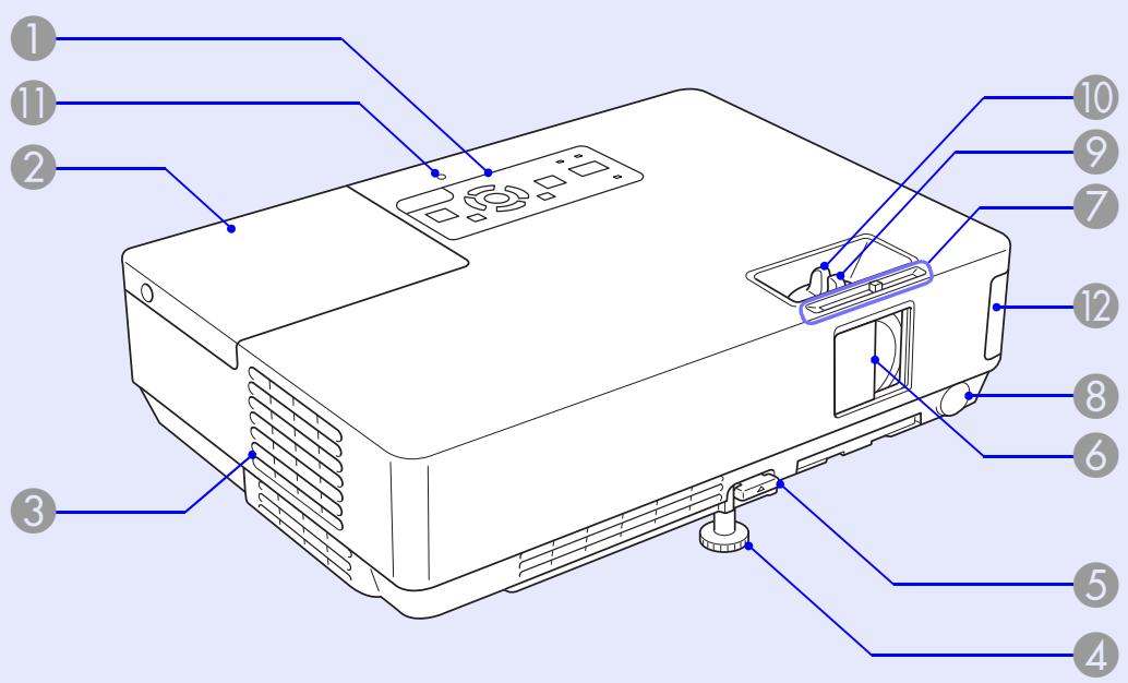 EPSON EMP-1707 - Avant/Dessus - 1