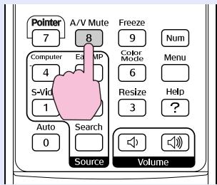 EPSON EMP-1707 - Procedure - 1